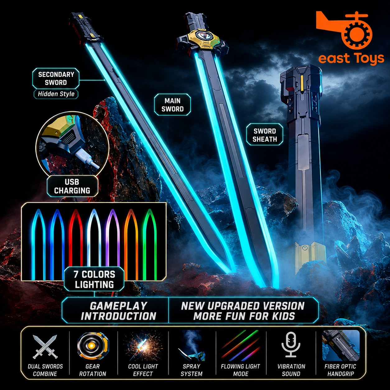 LED Light Saber Toy Sword – 7-Colour Flowing Light, Light-Up Action Toy