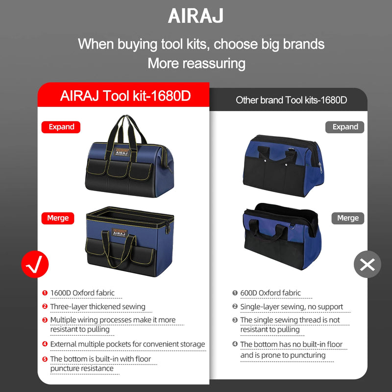 AIRAJ_Multifunctional_Tool_Bags_1680D_Oxford_Cloth_Electrician_Bags_Waterproof_and_Wear-Resistant_High_Capacity_Storage_Bags18