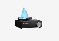 Camping Appliances