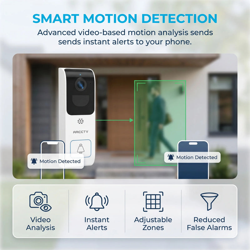 ARCCTV Video Doorbell Camera, 2K Dual-band WiFi