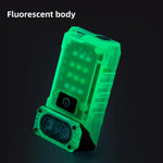 BISINNA Camping LED Super Bright Headlight