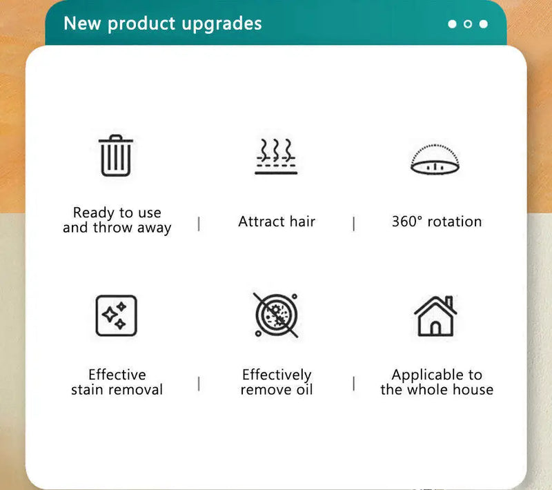Sabca Clip-On Face Towel Mop Electrostatic Dust Removal Mop Disposable Face Paper Mop For Cleaner Wipes/Dry/Cloth