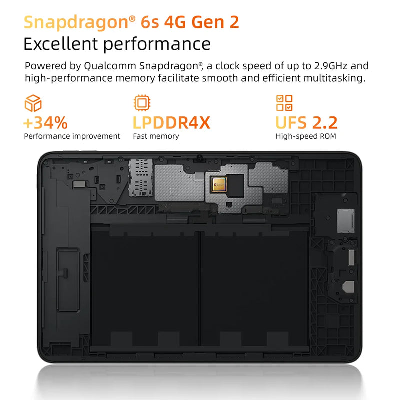 Xiaomi Redmi Pad 2