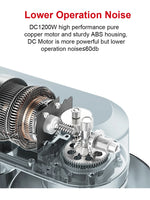 BioloMix Kitchen Food Stand Mixer, Blender, Quiet Motor, Cream Egg Whisk, Whip Dough Kneader, 6-Speed, 1200 W, 6 L
