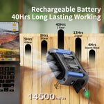 Socool 14500mAh Portable Waist Fan Dual Airflow Outlet Turbo Motors with Four Clips Emergency Flashlight Power Bank
