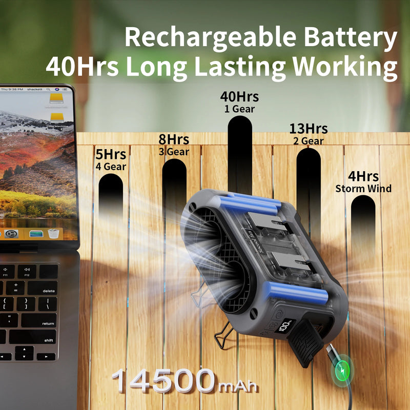 Socool 14500mAh Portable Waist Fan Dual Airflow Outlet Turbo Motors with Four Clips Emergency Flashlight Power Bank