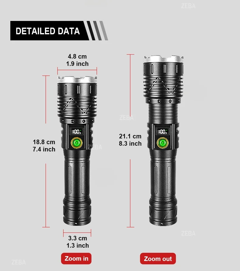 Gondiah Camping Powerful 2*300W LED Flashlight 8500000LM