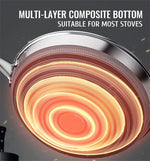 east Essentials Stainless Steel Frying Pan Nonstick Honeycomb Fry Pan with Lid Induction Ceramic Electric Gas Cooktops