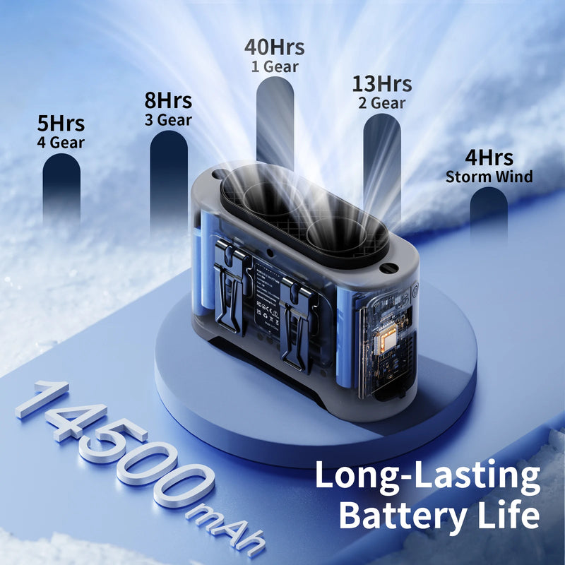 Socool 14500mAh Portable Waist Fan Dual Airflow Outlet Turbo Motors with Four Clips Emergency Flashlight Power Bank