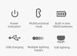LV10 Rechargeable Camping Lantern