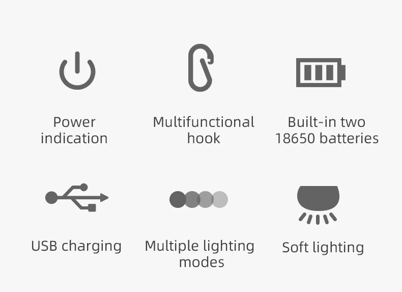 LV10 Rechargeable Camping Lantern