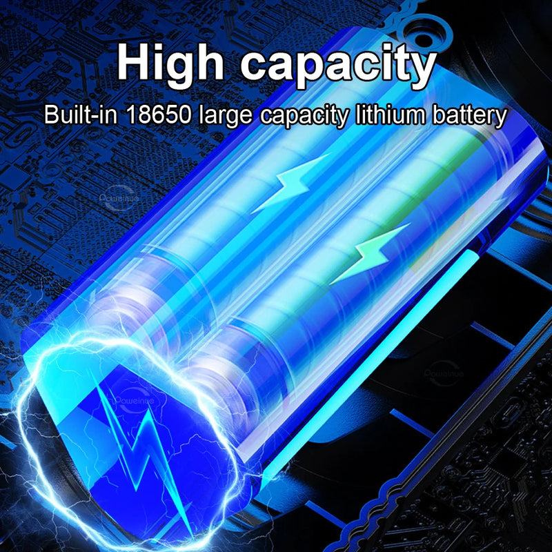 Gondiah Camping 998000000LM Ultra Powerful LED Flashlight, 2000W