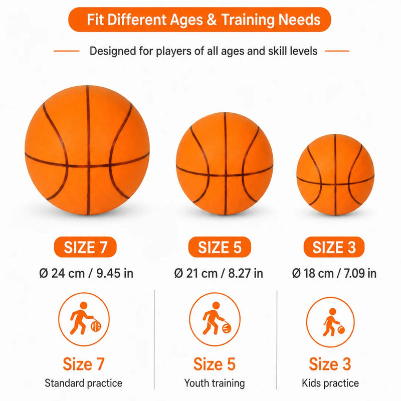 Basketball Training Mat + Silent Balls Set, Sizes 3 5 7, Indoor Practice & Coordination