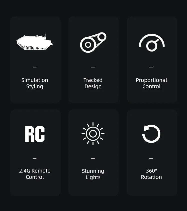 RC Tank Remote Control Car With 360° Rotation Drift RC Model Off-Road Vehicle