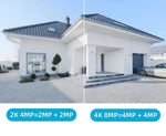 8MP Dual Lens Tuya Wifi Security Camera