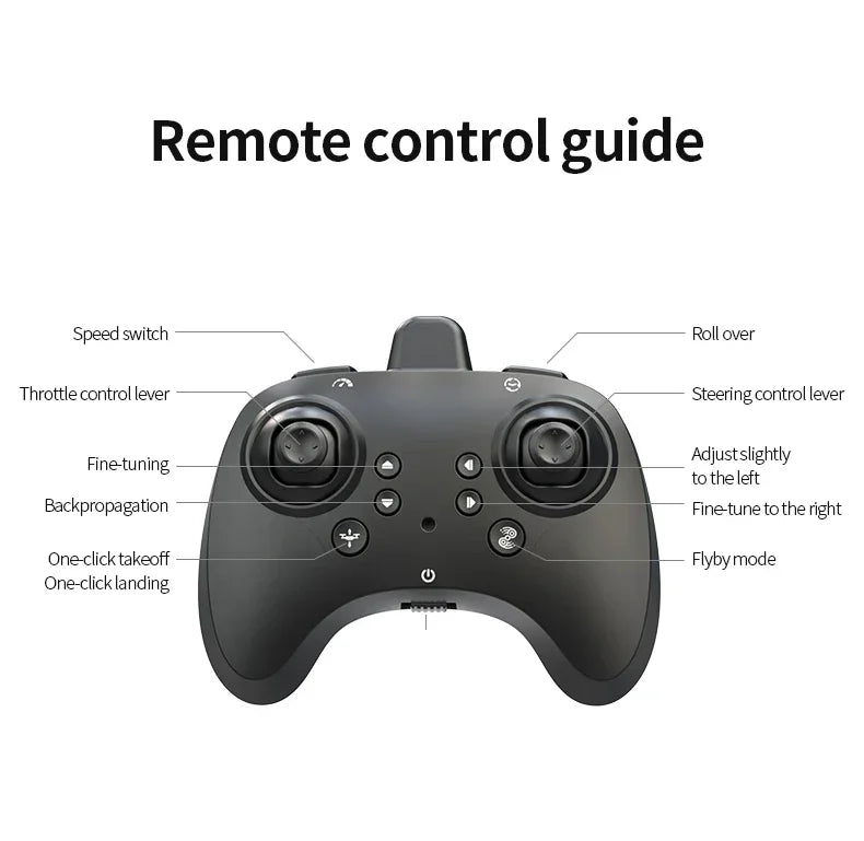 BK Toys Co. RC Drone YP5MAX Remote Control Fighter Four Axis Foam RC Plane/Drone