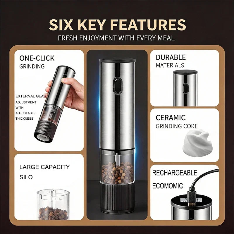 MasterBro Electric Salt and Pepper Grinder Automatic Rechargeable Pepper Mill Shakers External Adjustable Coarseness Kitchen Appliances