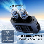 Socool 14500mAh Portable Waist Fan Dual Airflow Outlet Turbo Motors with Four Clips Emergency Flashlight Power Bank