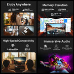 Teclast T50 Mini