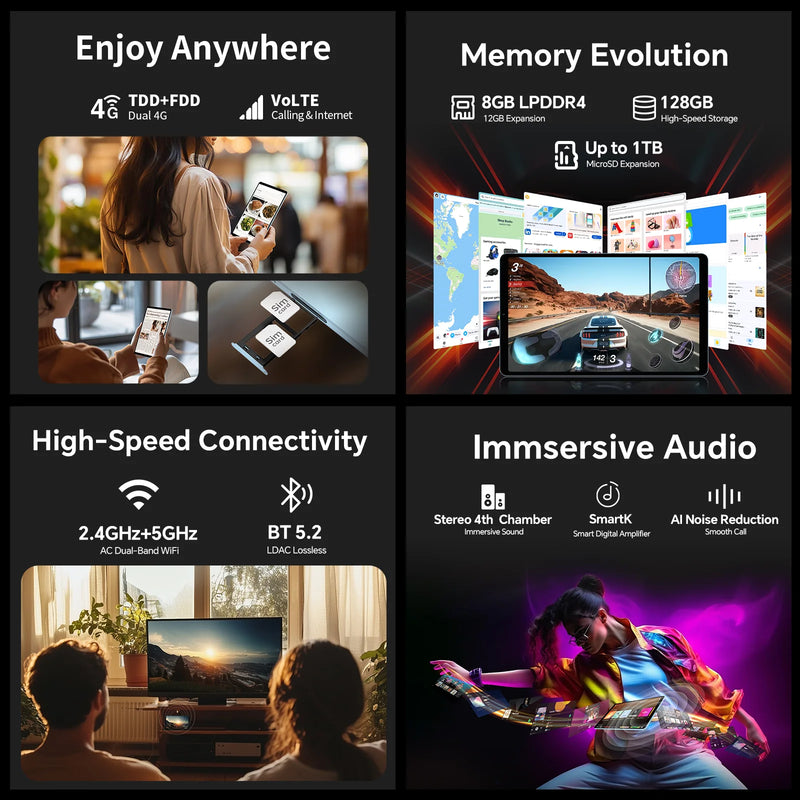 Teclast T50 Mini