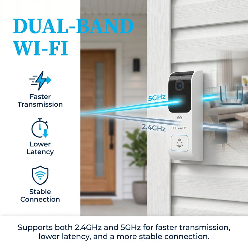 ARCCTV Video Doorbell Camera, 2K Dual-band WiFi
