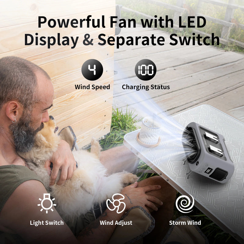 Socool 14500mAh Portable Waist Fan Dual Airflow Outlet Turbo Motors with Four Clips Emergency Flashlight Power Bank