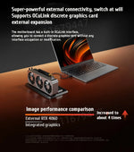 Lenovo Lecoo 2025 New Pro 14 Ryzen 7 H 255 AMD