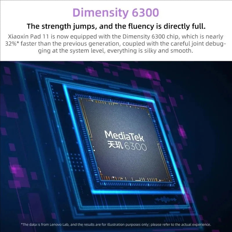 Lenovo Xiaoxin Pad 11 2025