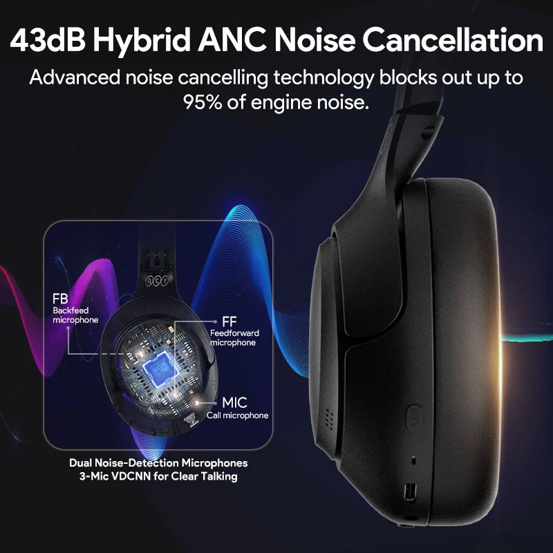 QCY H3 ANC Hi-Res Audio Wireless Bluetooth 5.4 Headphones