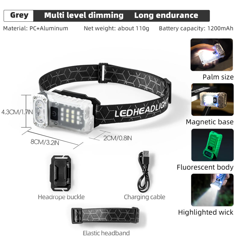 BISINNA Camping LED Super Bright Headlight