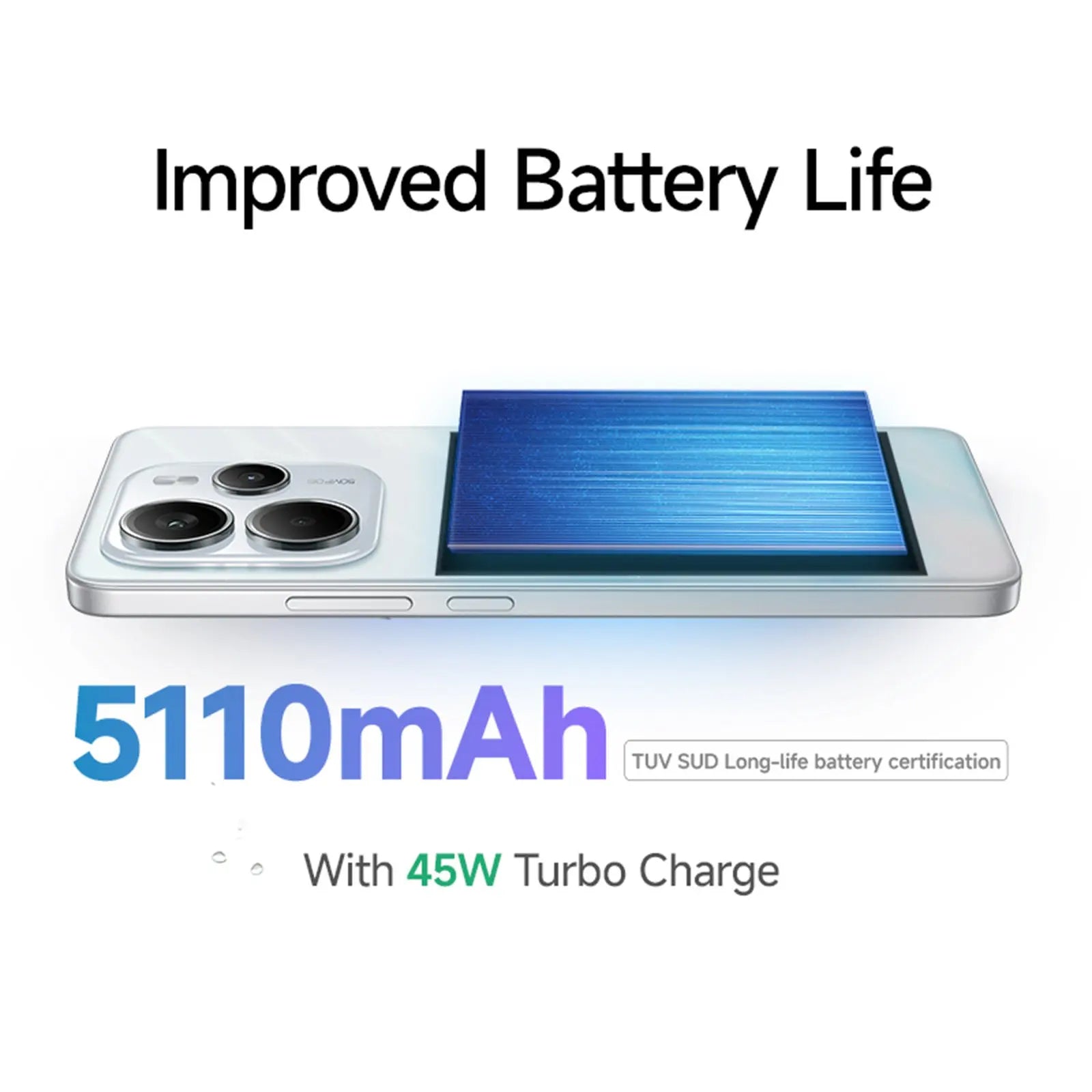 Xiaomi Redmi Note 14 5G Smartphone