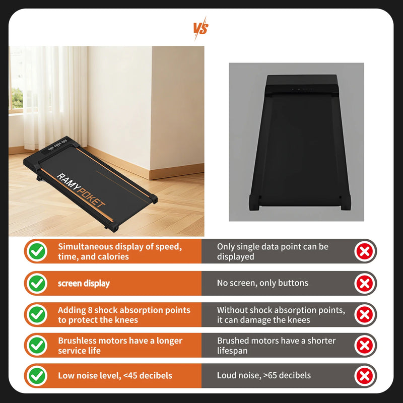 RAMYPOKET Walking Pad Treadmill with 9% Incline APP Control, 3-Window LED 2.5HP Under Desk Treadmill 120KG Capacity 1-8 Km/h Treadmill Running Machine