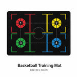 Basketball Training Mat + Silent Balls Set, Sizes 3 5 7, Indoor Practice & Coordination