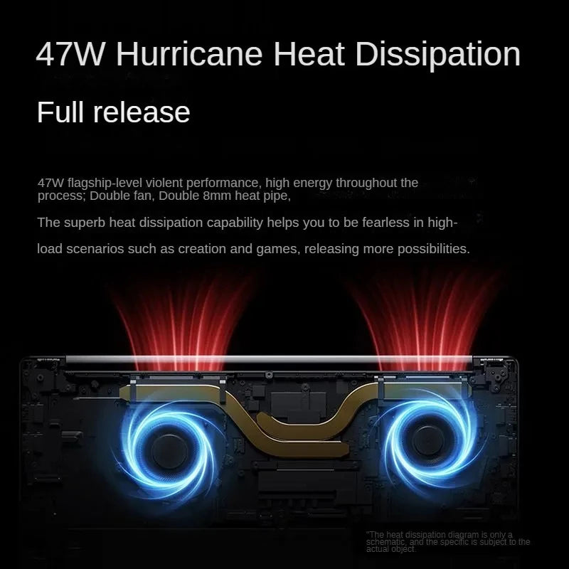 Xiaomi Laptop RedmiBook 16