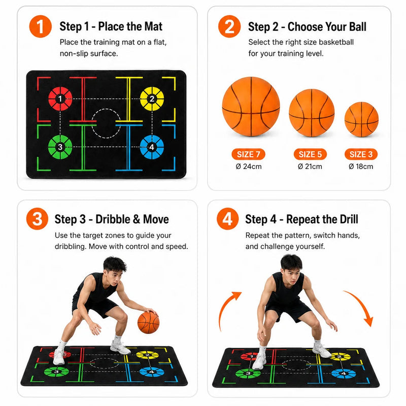 Basketball Training Mat + Silent Balls Set, Sizes 3 5 7, Indoor Practice & Coordination