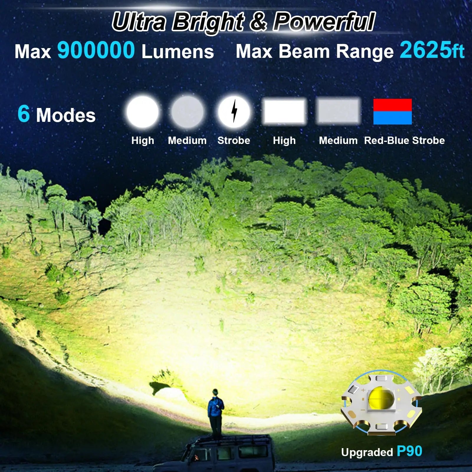 Rechargeable Spotlight 900000 Lumens Led Spotlights Handheld Large Flashlight Super Bright Outdoor Solar Spotlights Searchlight