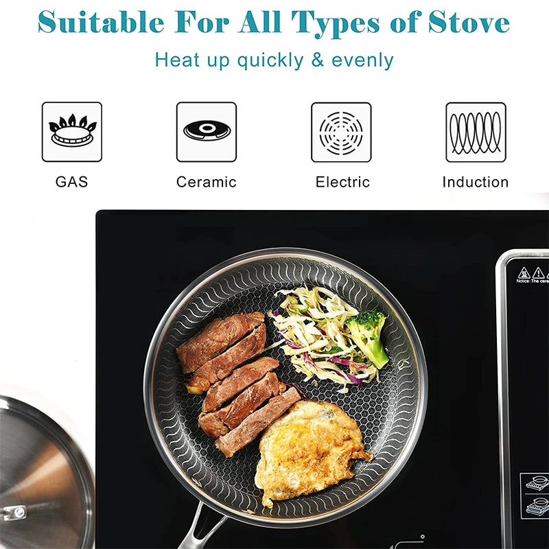 east Essentials Stainless Steel Frying Pan Nonstick Honeycomb Fry Pan with Lid Induction Ceramic Electric Gas Cooktops