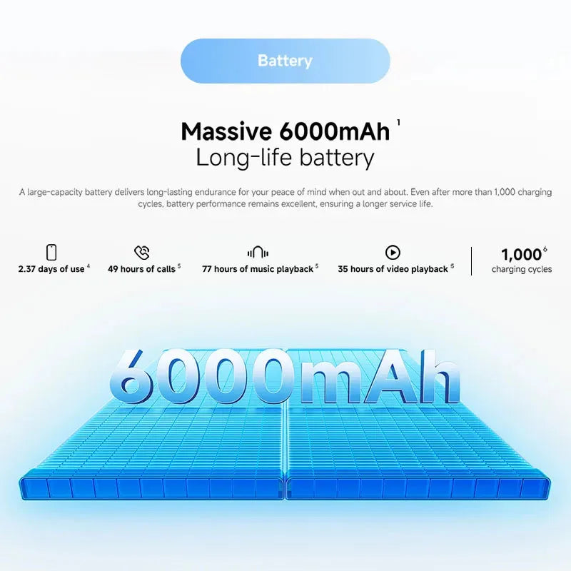 Xiaomi Redmi A7 Pro Smartphone