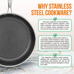 east Essentials Stainless Steel Frying Pan Nonstick Honeycomb Fry Pan with Lid Induction Ceramic Electric Gas Cooktops