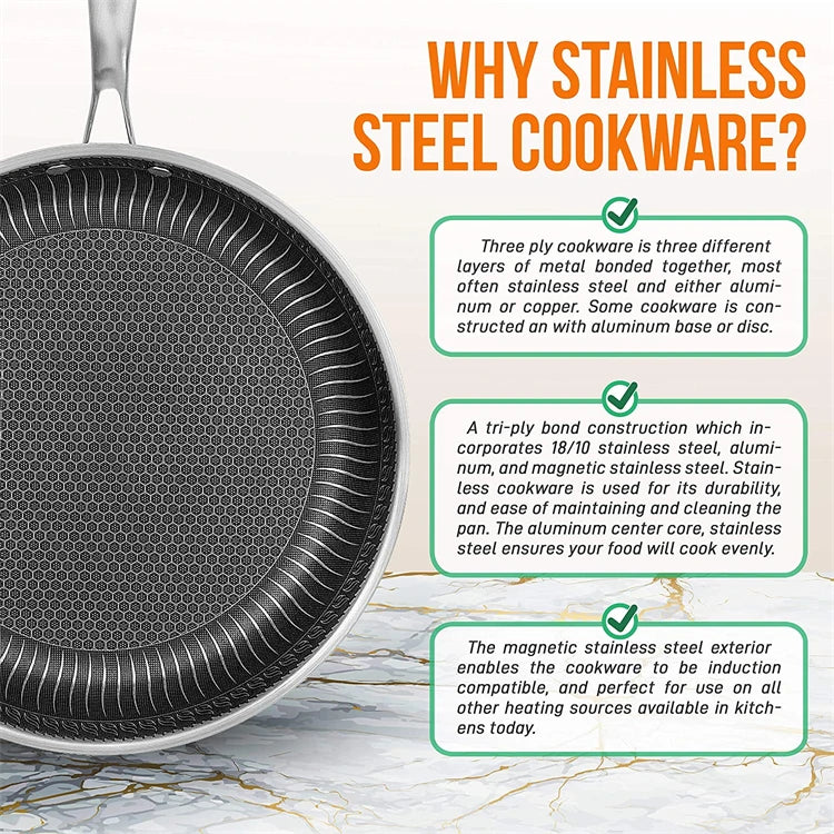 east Essentials Stainless Steel Frying Pan Nonstick Honeycomb Fry Pan with Lid Induction Ceramic Electric Gas Cooktops