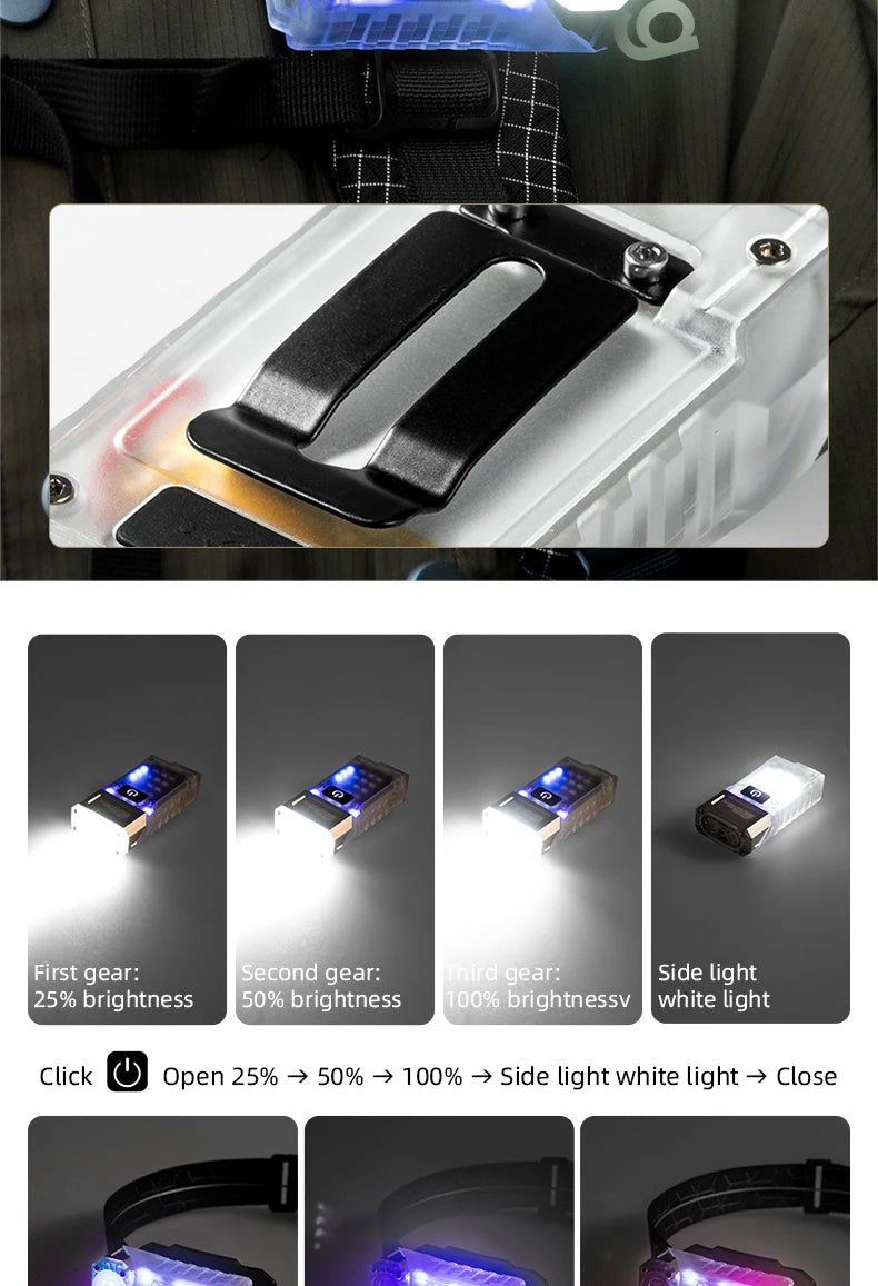 BISINNA Camping LED Super Bright Headlight