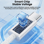 Toocki 6A USB A to Type C