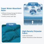 Large Ice Pack For Back/Waist/Knee/Shoulder Reusable Hot And Cold Compress Gel Pad Sports Injury Care Swelling Bruise Ice Wrap
