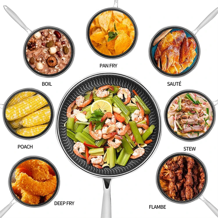 east Essentials Stainless Steel Frying Pan Nonstick Honeycomb Fry Pan with Lid Induction Ceramic Electric Gas Cooktops